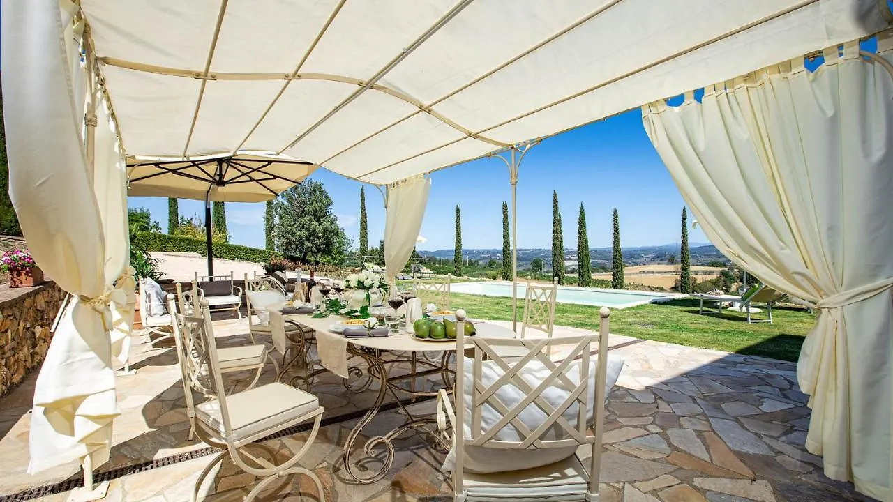 Ricciolo 4, Emma Villas San Gimignano