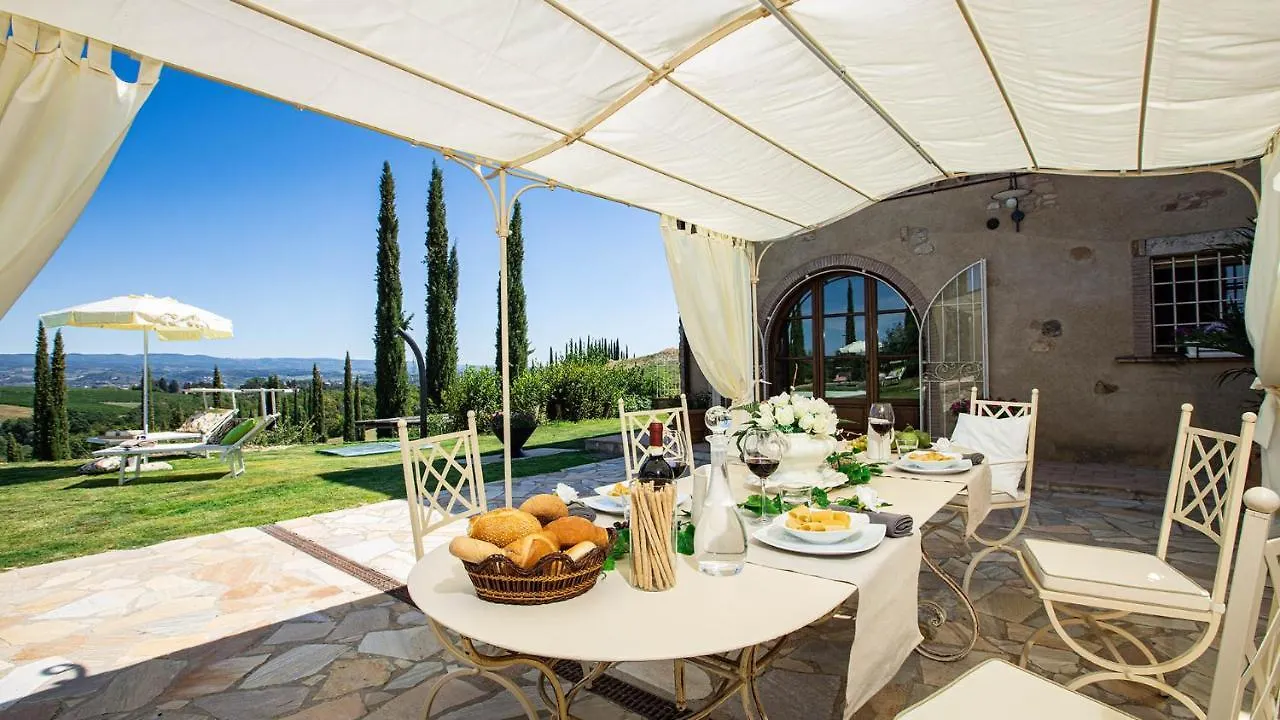 Ricciolo 4, Emma Villas San Gimignano İtalya