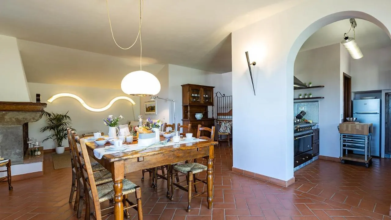 Ricciolo 4, Emma Villas San Gimignano