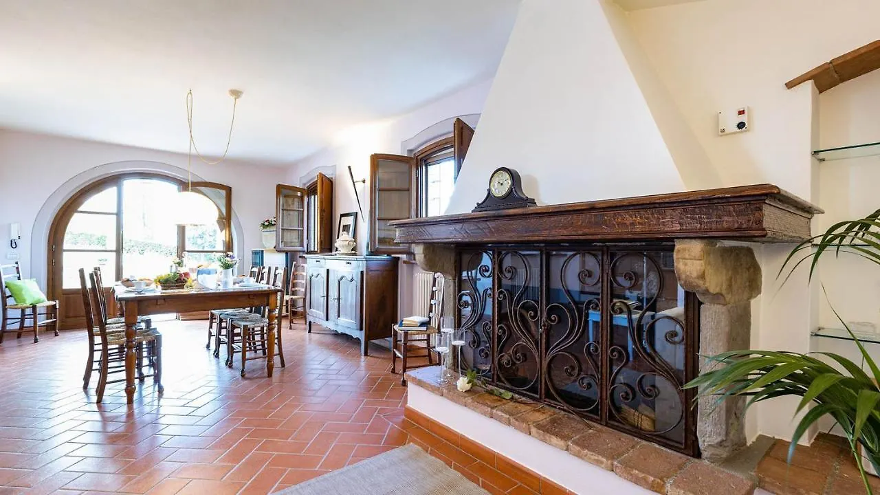 Ricciolo 4, Emma Villas San Gimignano